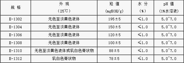 乳化劑E-1310系列技術指標